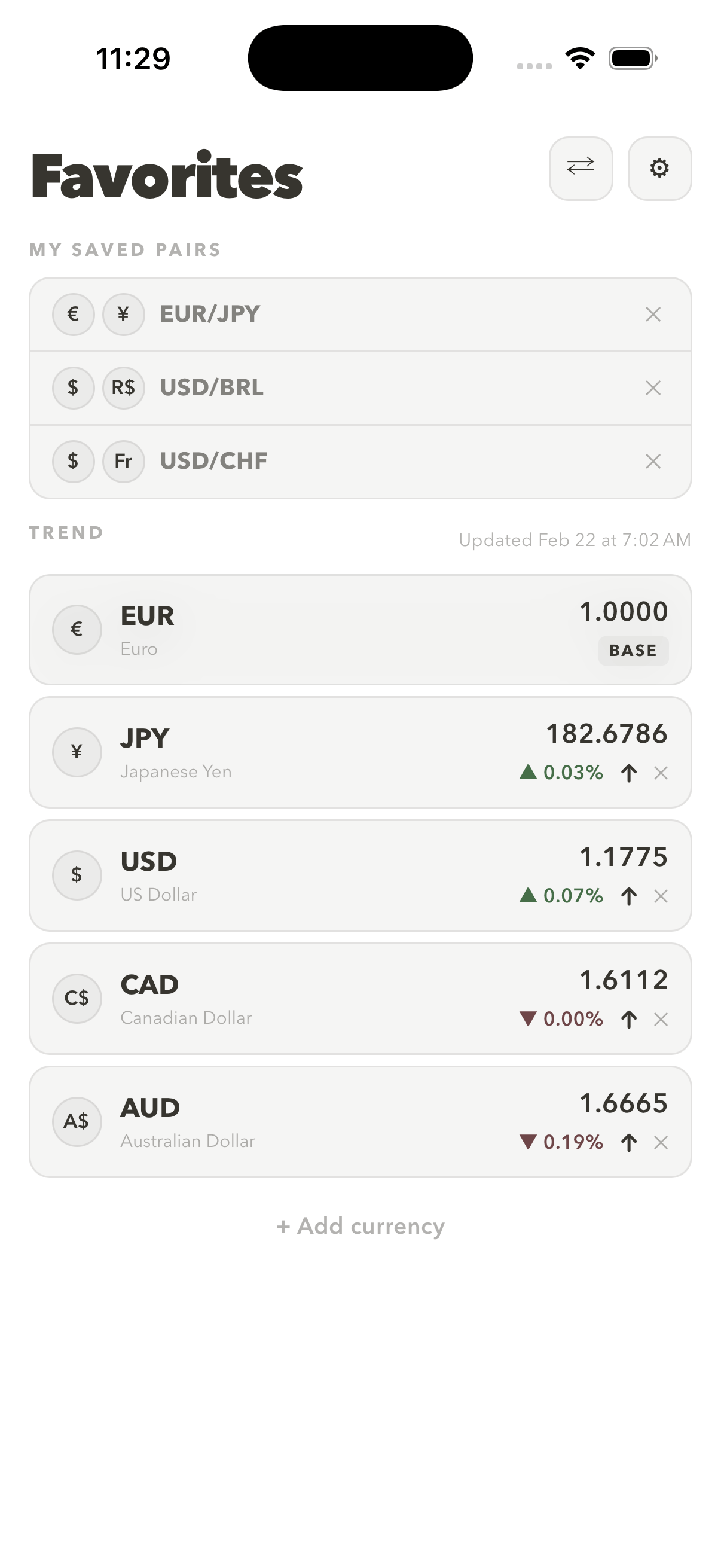 Valuta favorites screen in light mode